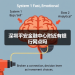 深圳平安金融中心附近有银行网点吗