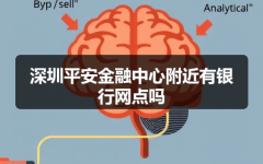 深圳平安金融中心附近有银行网点吗