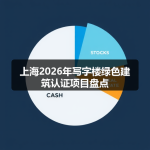 上海2026年写字楼绿色建筑认证项目盘点