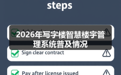 2026年写字楼智慧楼宇管理系统普及情况