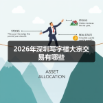 2026年深圳写字楼大宗交易有哪些