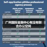 广州国际金融中心有没有联合办公空间