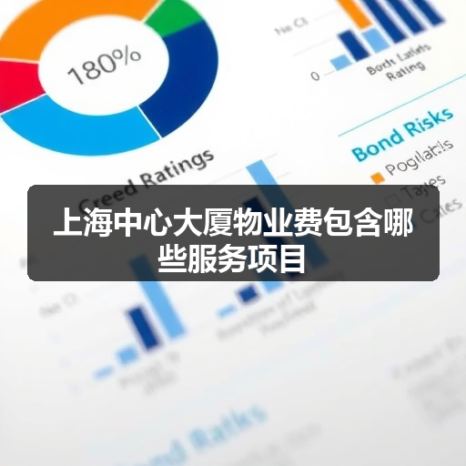 上海中心大厦物业费包含哪些服务项目 正文配图