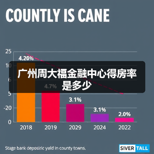 广州周大福金融中心得房率是多少 正文配图