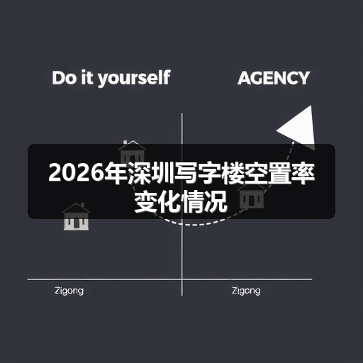 2026年深圳写字楼空置率变化情况 正文配图