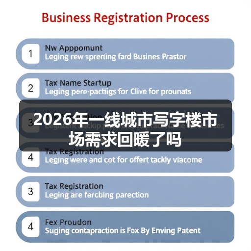 2026年一线城市写字楼市场需求回暖了吗 正文配图